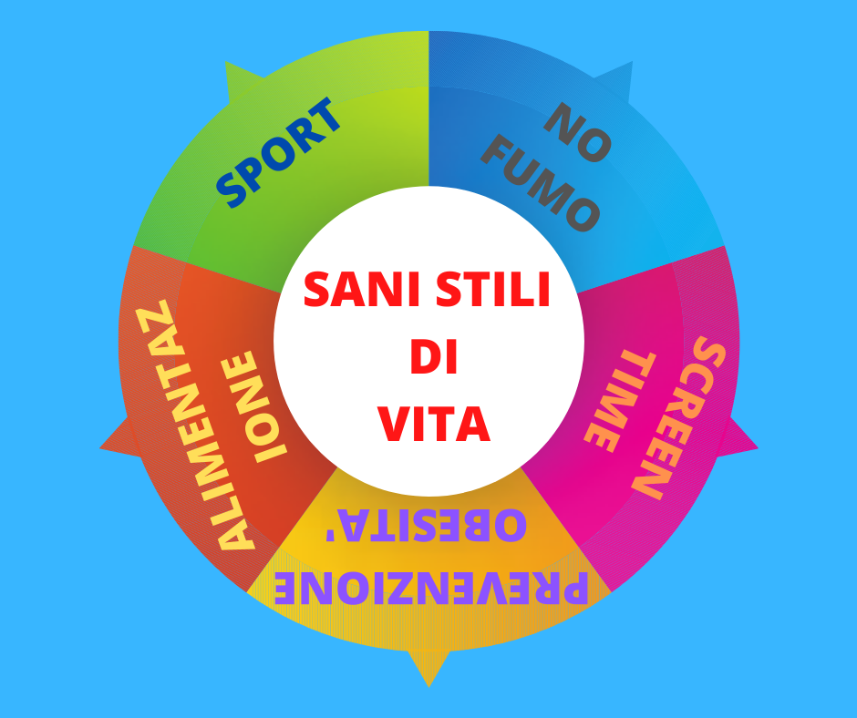 INTERVENIRE PRECOCEMENTE (1)